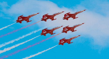 100 yıllık Türkiye’nin Savunma Sanayisinde: ‘‘Havacılığın altın çağı yaşanıyor!’’