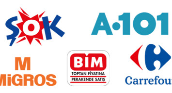 Zincir marketler A101, Bim Şok, Migros kapanıyor mu? Mahkemeden o marketler hakkında şok açıklama