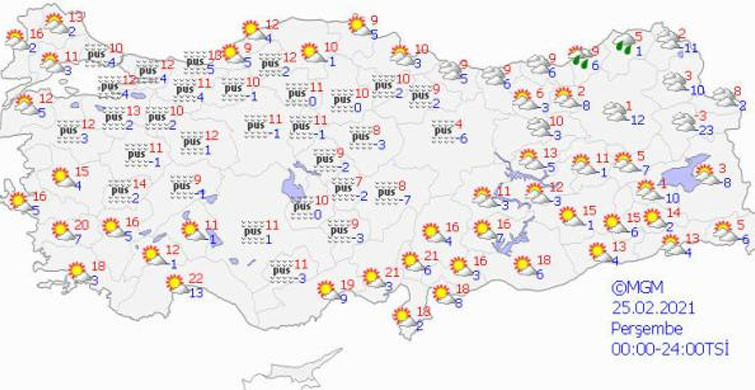 5 GÜNLÜK HAVA TAHMİNİ;
