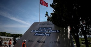 18 Mart Çanakkale Deniz Zaferi Programına Coronavirüs Düzenlemesi