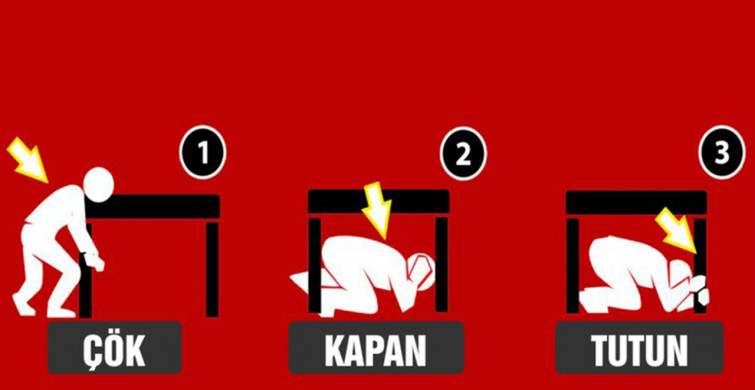 Deprem Anında Yapmanız Gerekenler
