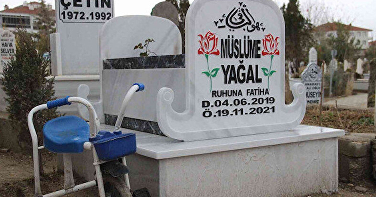 19 Kasım 2021: 2,5 Yaşındaki Müslüme’nin 10.Gününde Cansız Bedeni Bulundu