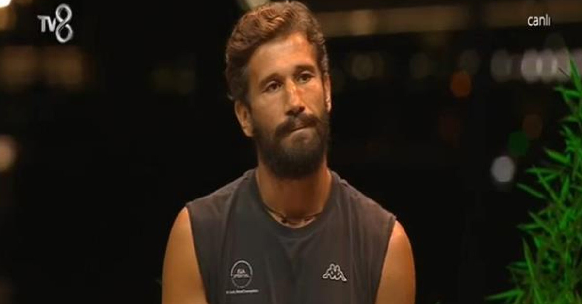 Performans sıralaması