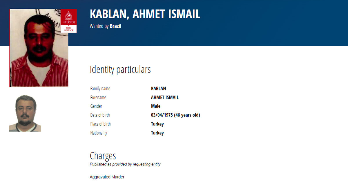 AHMET İSMAİL KABLAN