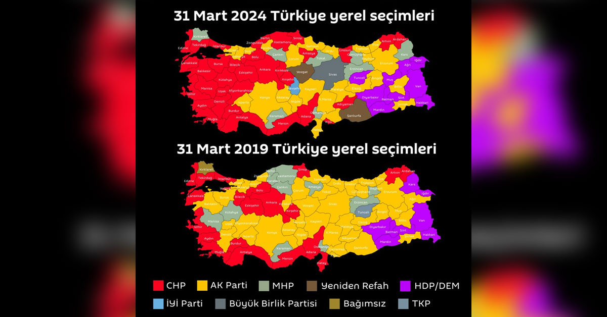 Bağımsızların oy oranları!