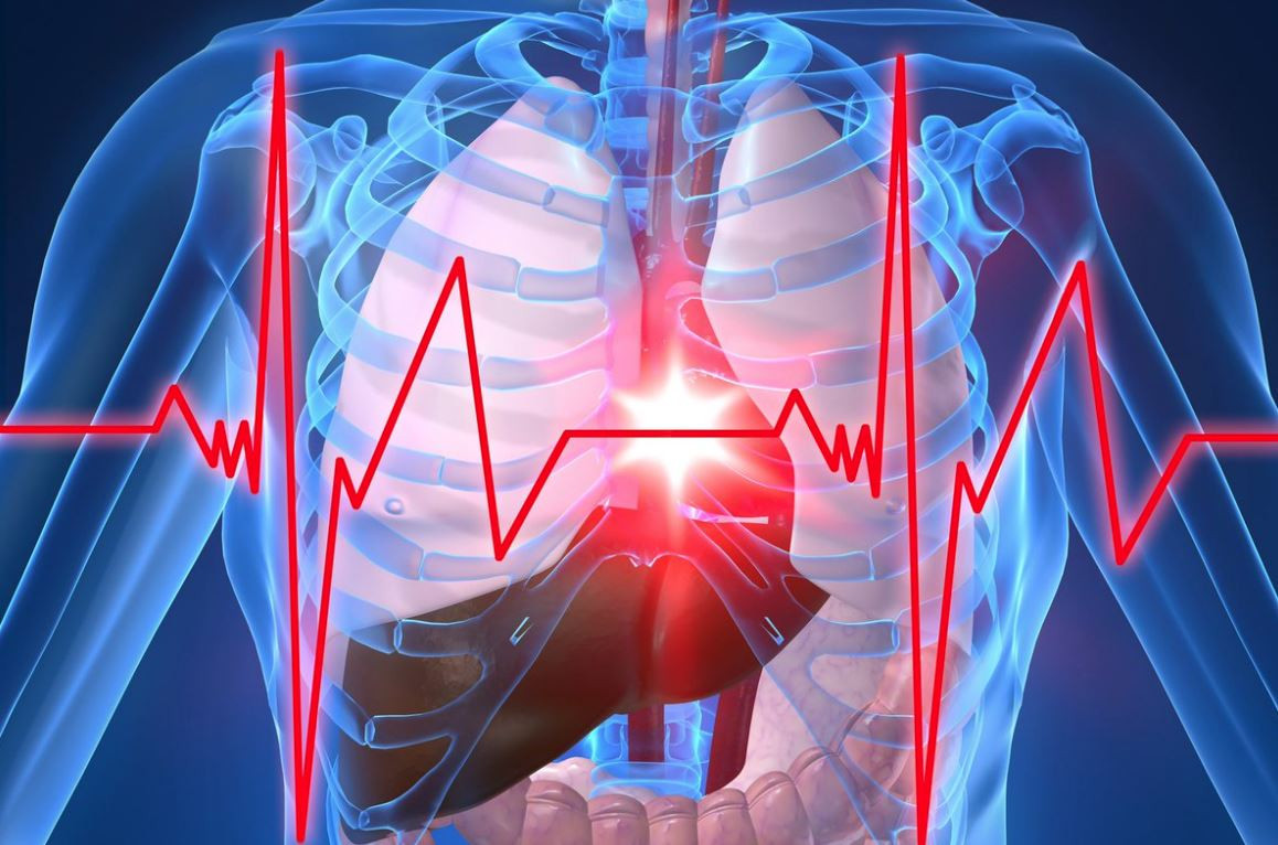  KALP KRİZİ BELİRTİLERİ NELERDİR?