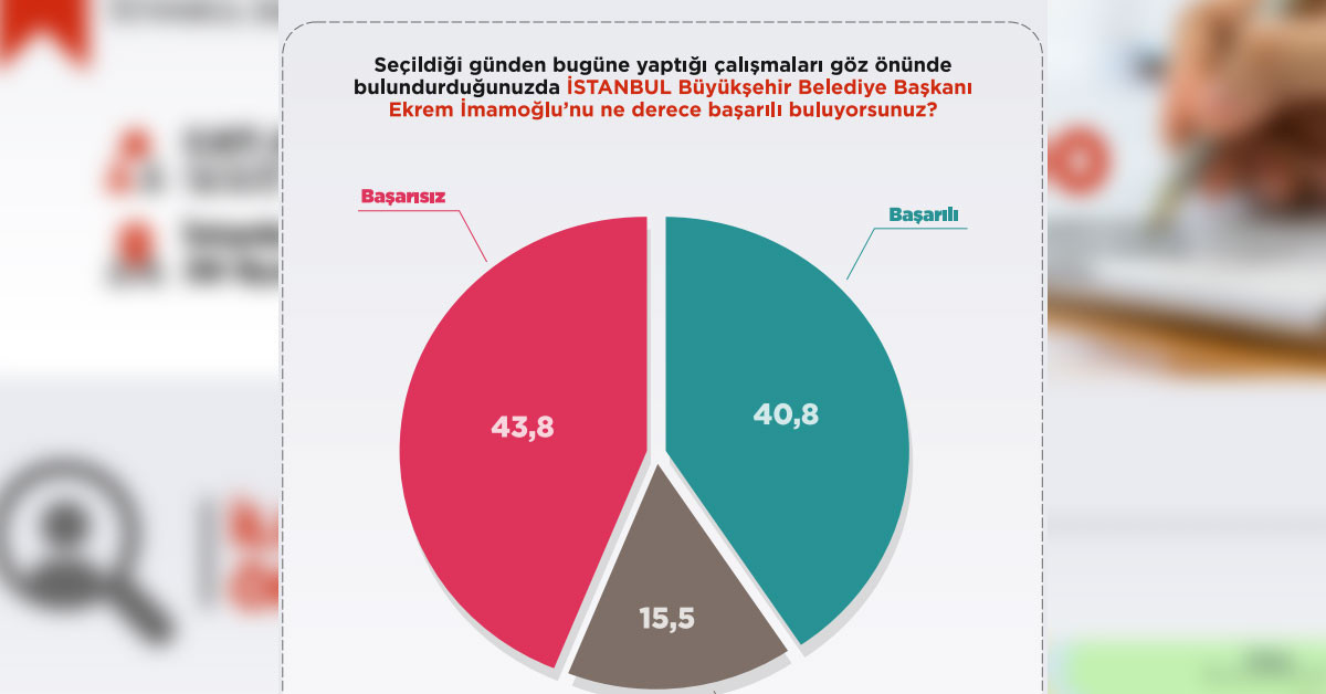 İBB’de İkinci Devrim için Selçuk Bayraktar Sesleri