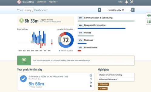 Chrome ve Chrome OS için RescueTime 