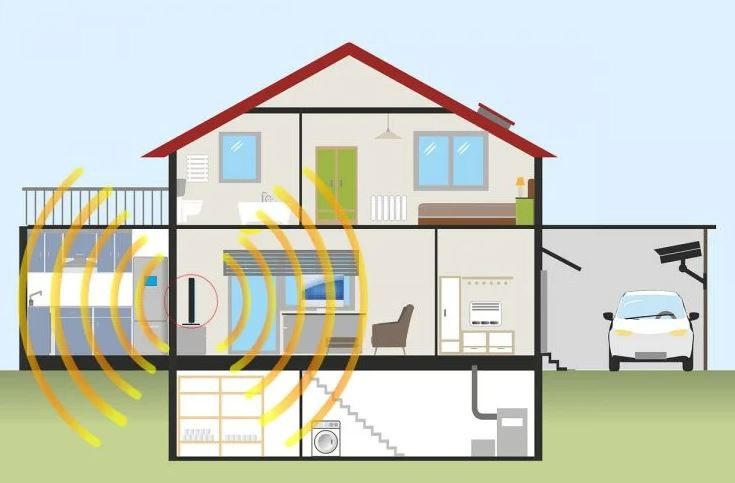 Kablosuz Ağınızın Kapsama Alanı İçerisinde Olduğunuz Emin Olun