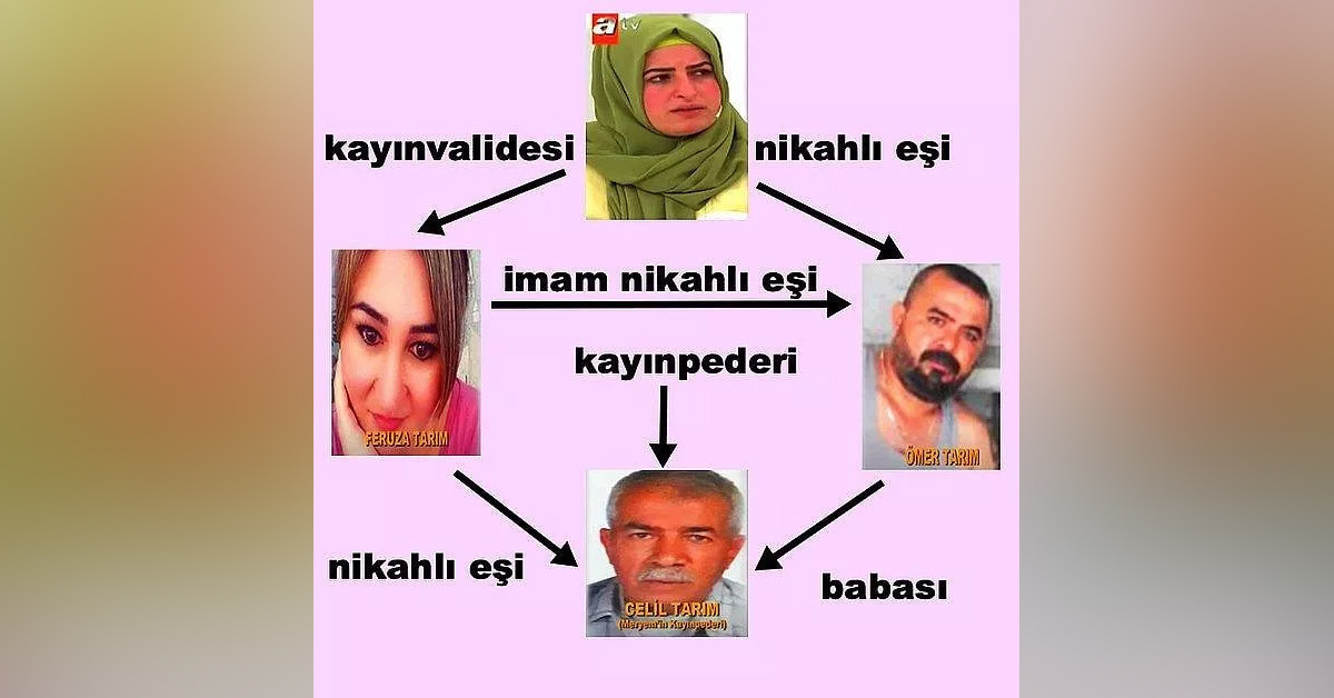 İşte o mucizevi tablo