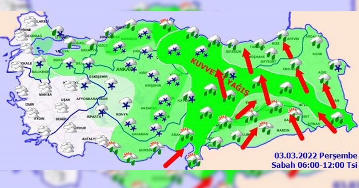güncel hava durumu raporu