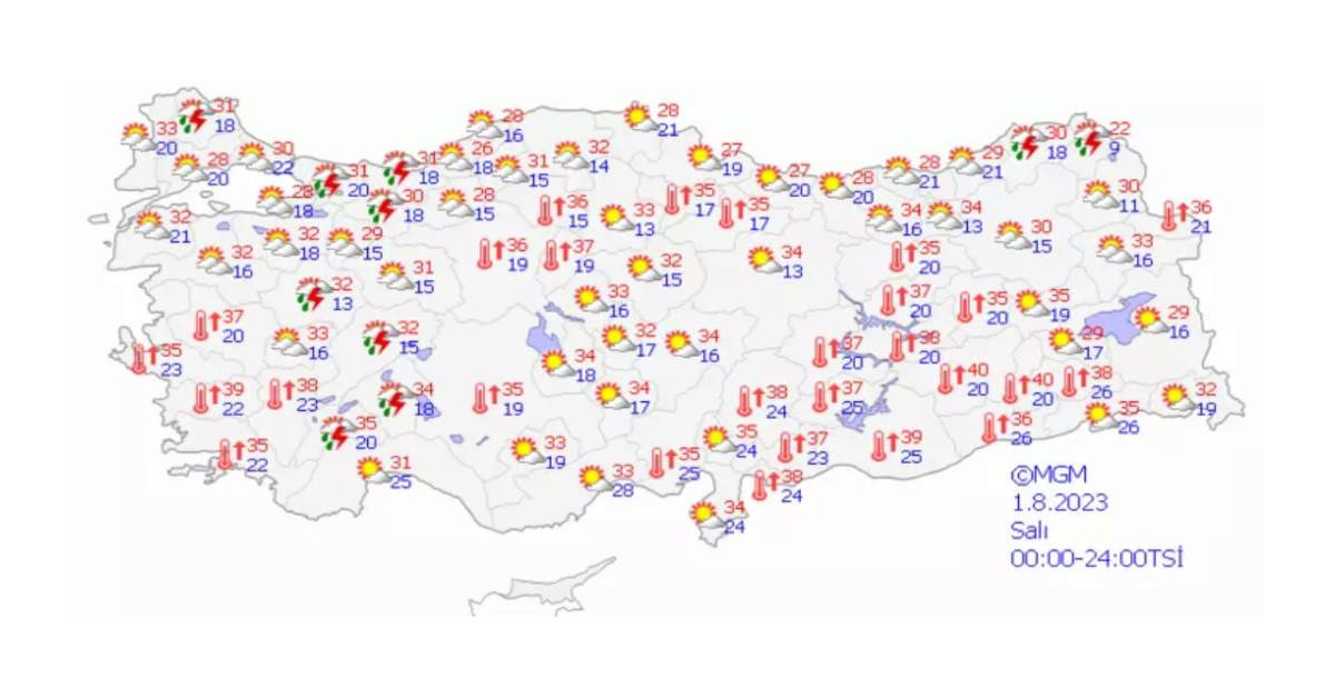 1 Ağustos hava durumu 1 Ağustos hava durumu