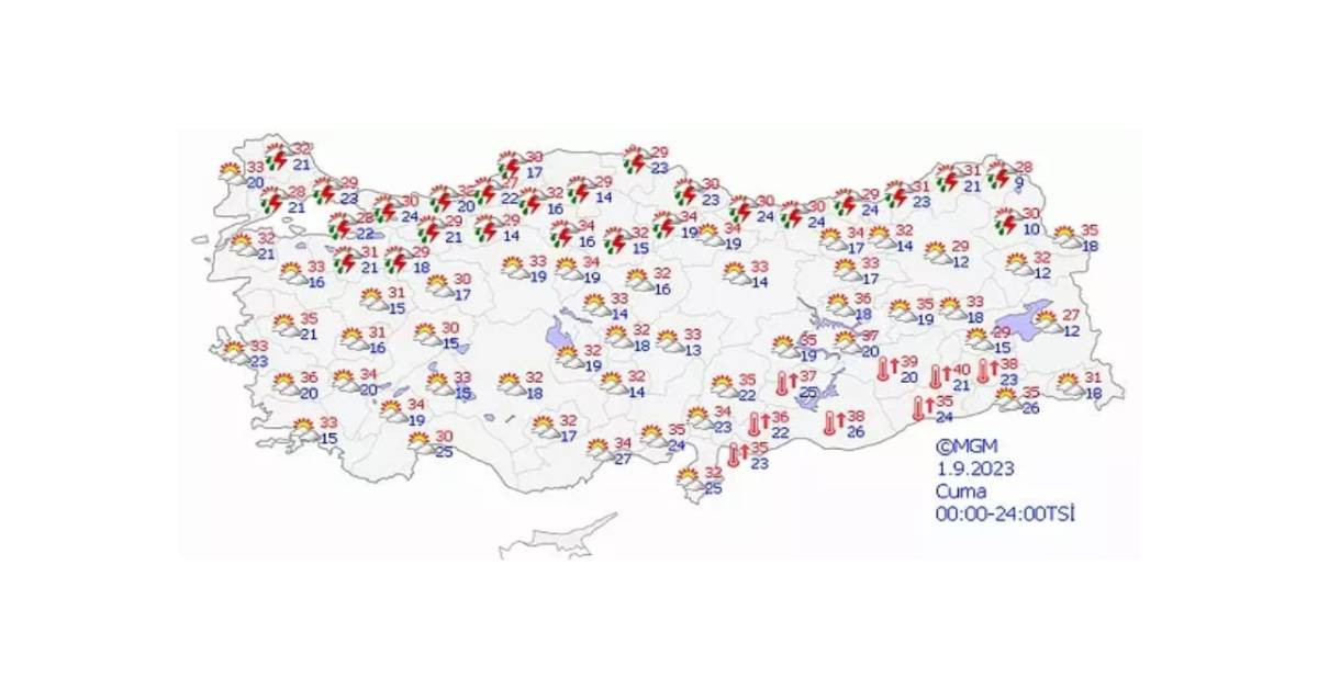 1 Eylül hava durumu 1 Eylül hava durumu