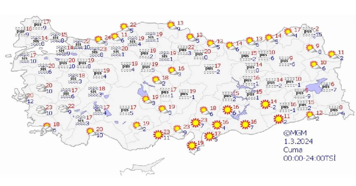 1 Mart 2024 hava durumu haritası