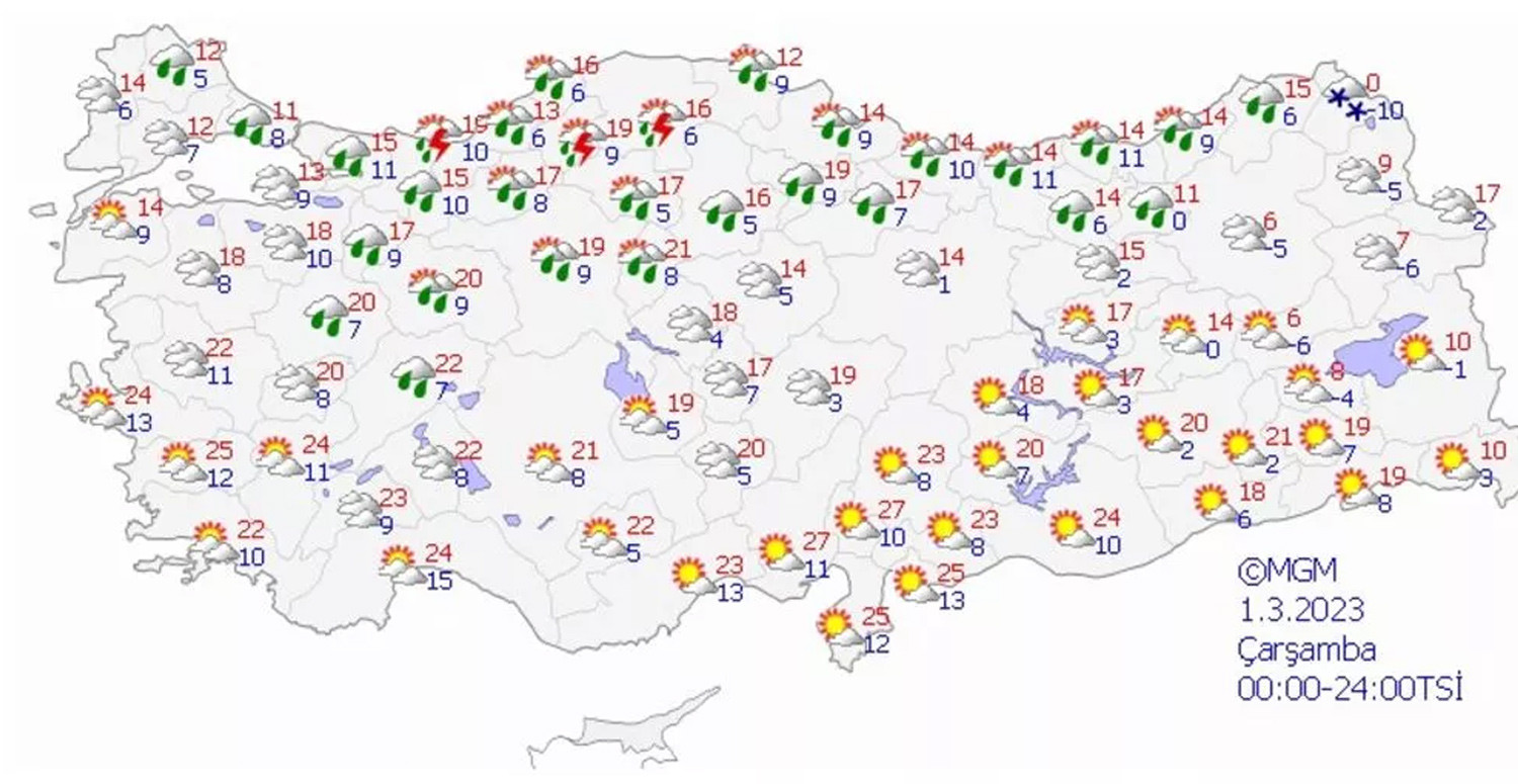 1 Mart 1 Mart