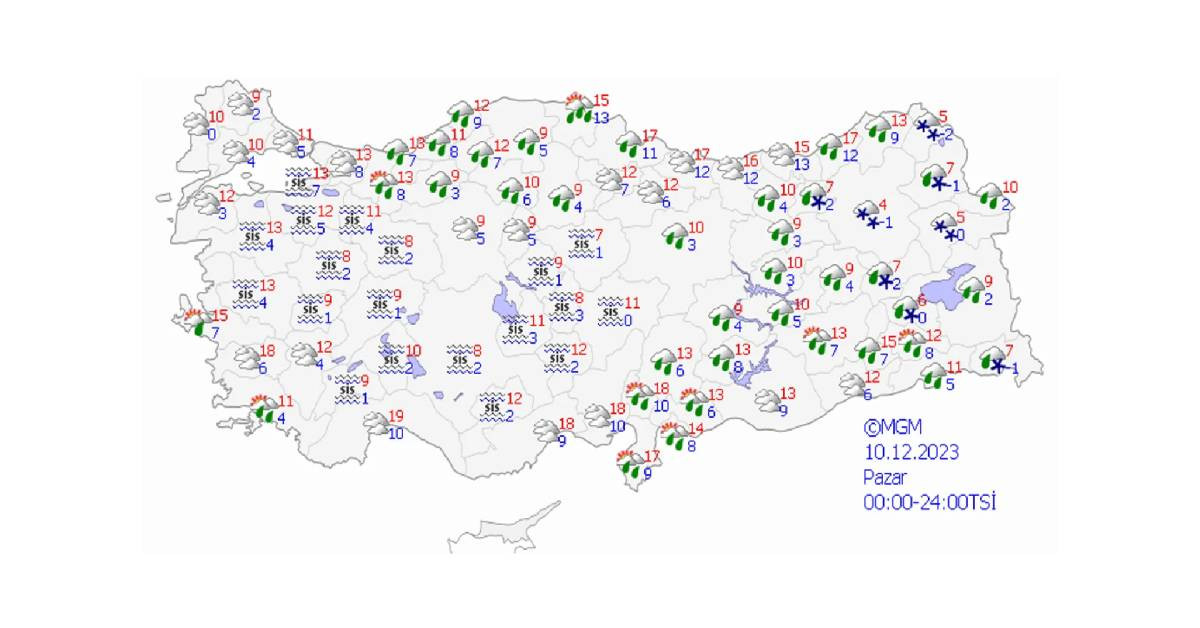 10 Aralık hava durumu 10 Aralık hava durumu