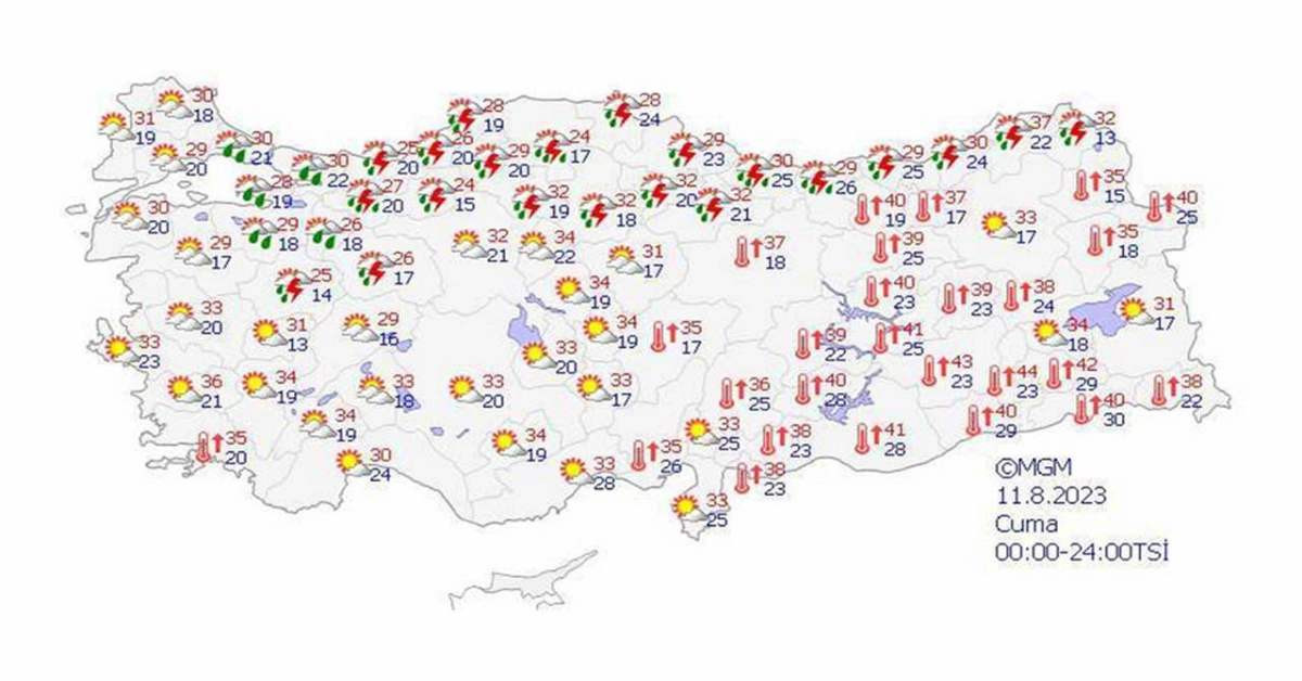 11 Ağustos hava durumu 11 Ağustos hava durumu