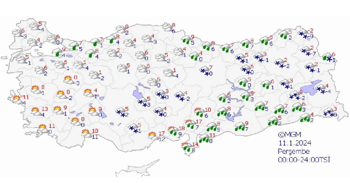 11 ocak hava durumu