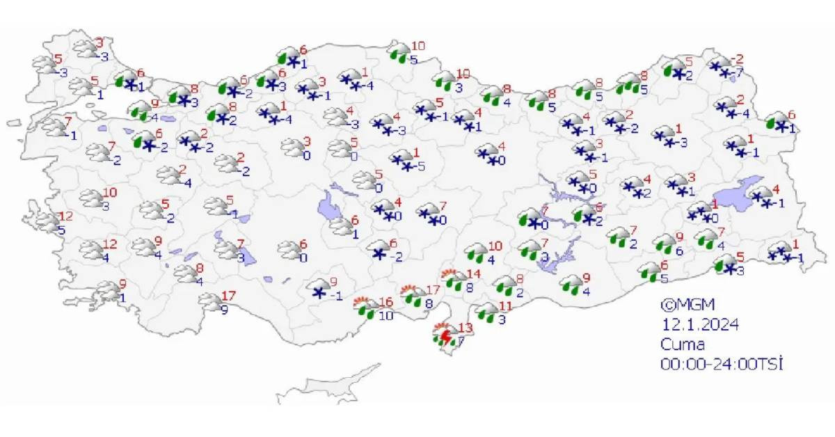 12 Ocak hava durumu