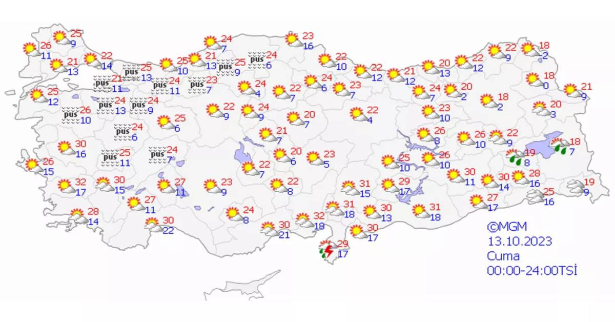 13 Ekim hava durumu 13 Ekim hava durumu