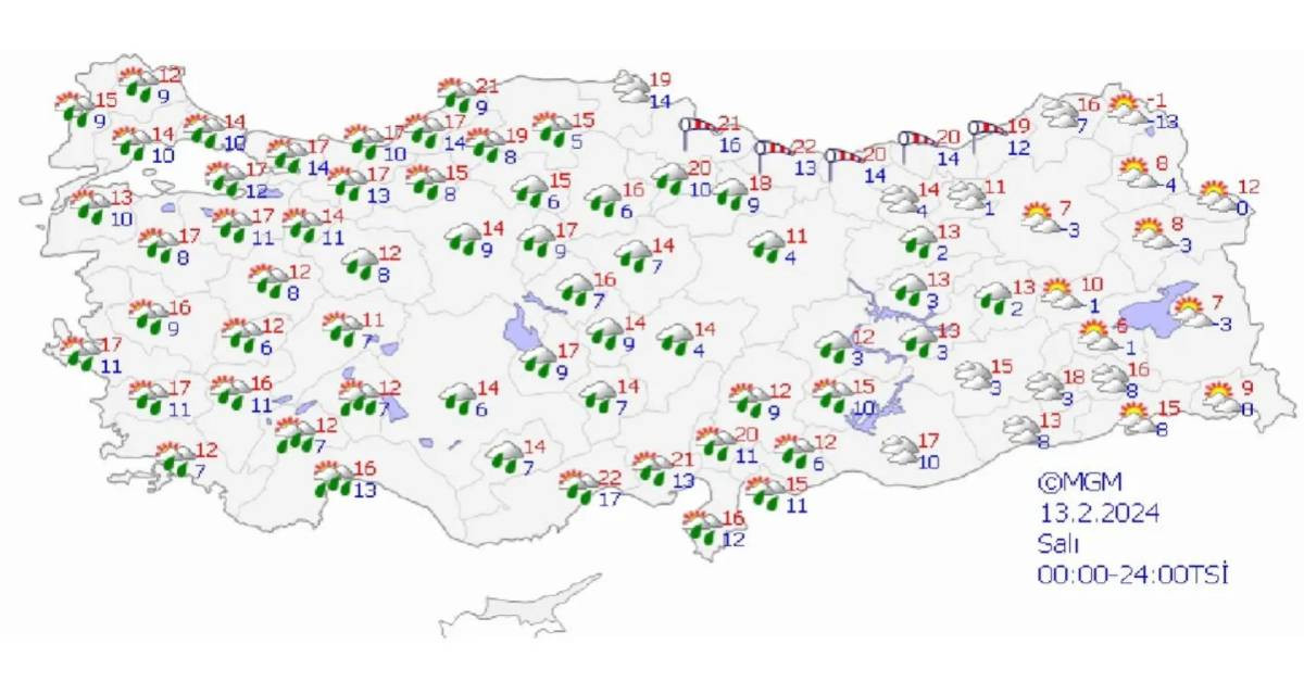 13 Şubat hava durumu