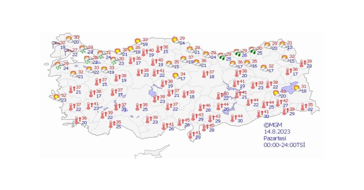 14 Ağustos hava durumu 14 Ağustos hava durumu
