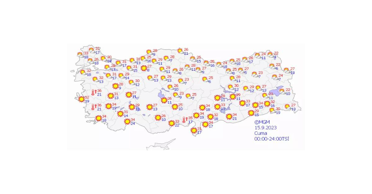 15 Eylül Hava Durumu