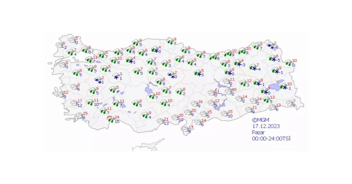 17 Aralık Hava durumu 17 Aralık Hava durumu