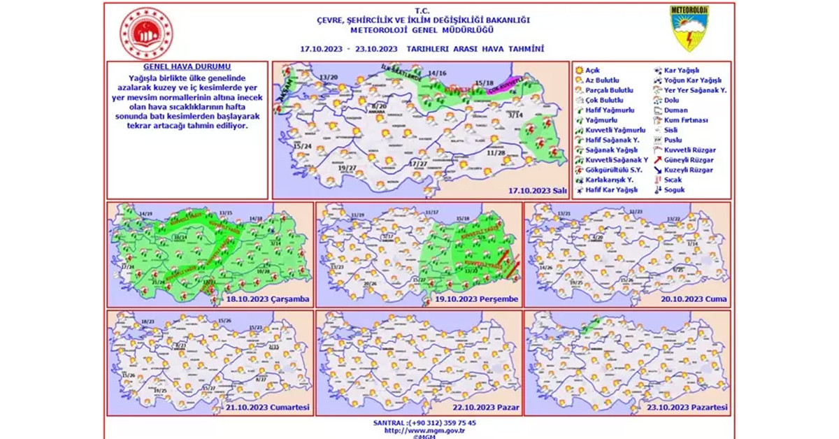 17 Ekim 2023 Hava Durumu