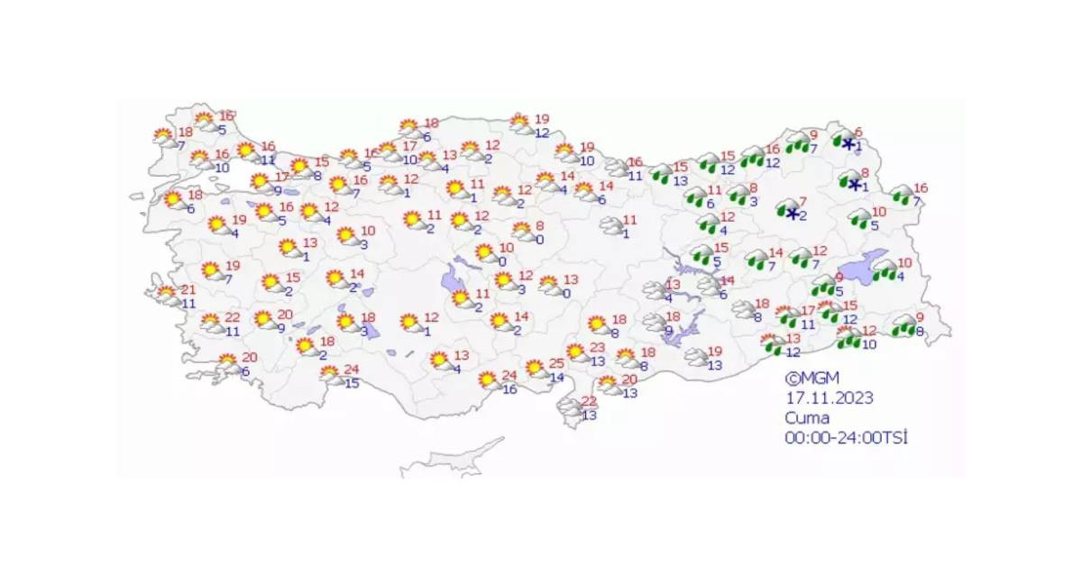 17 Kasım hava durumu 17 Kasım hava durumu