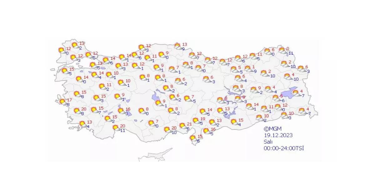 19 Aralık hava durumu 19 Aralık hava durumu