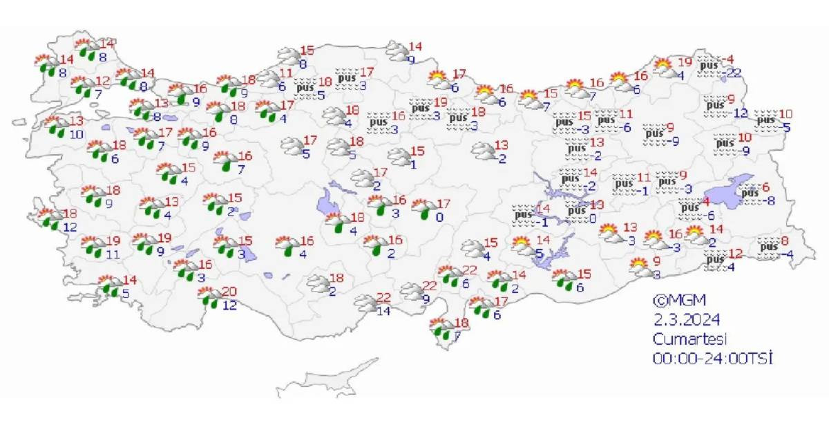 2 Mart 2024 hava durumu