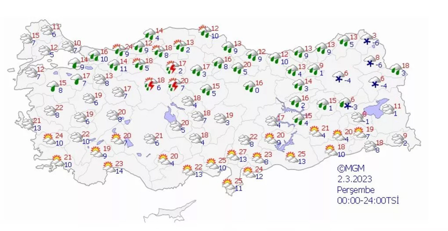 2 Mart 2 Mart
