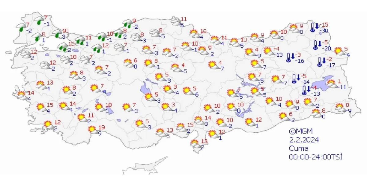 2 şubat hava durumu