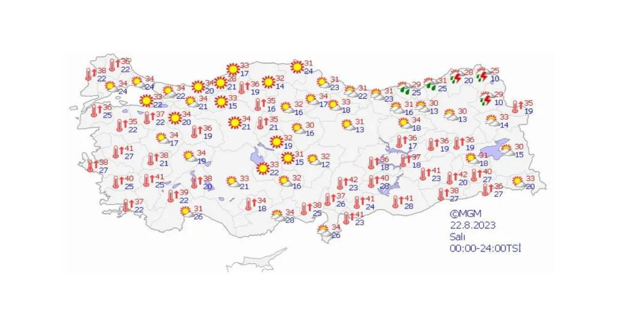 22 Ağustos hava durumu