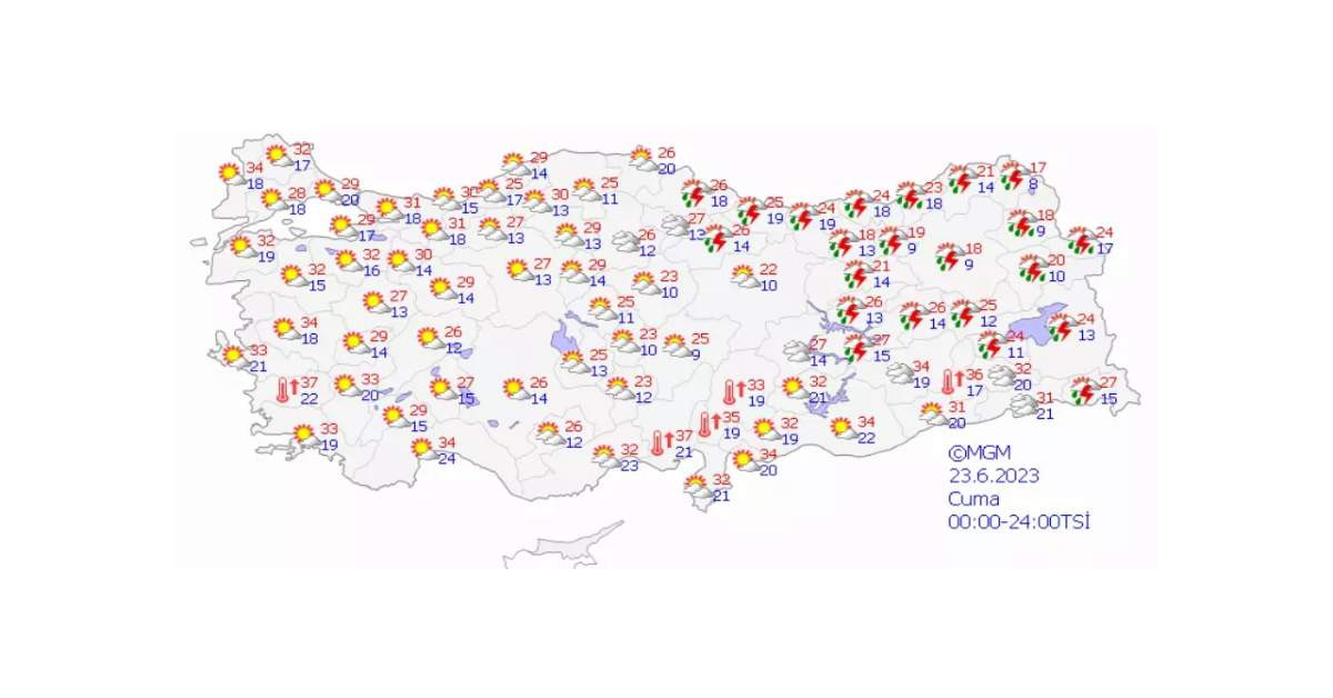 23 Haziran hava 23 Haziran hava