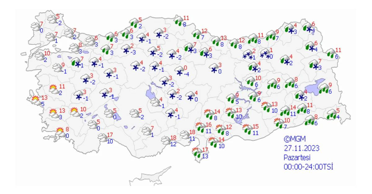 27 Kasım Hava Durumu 27 Kasım Hava Durumu