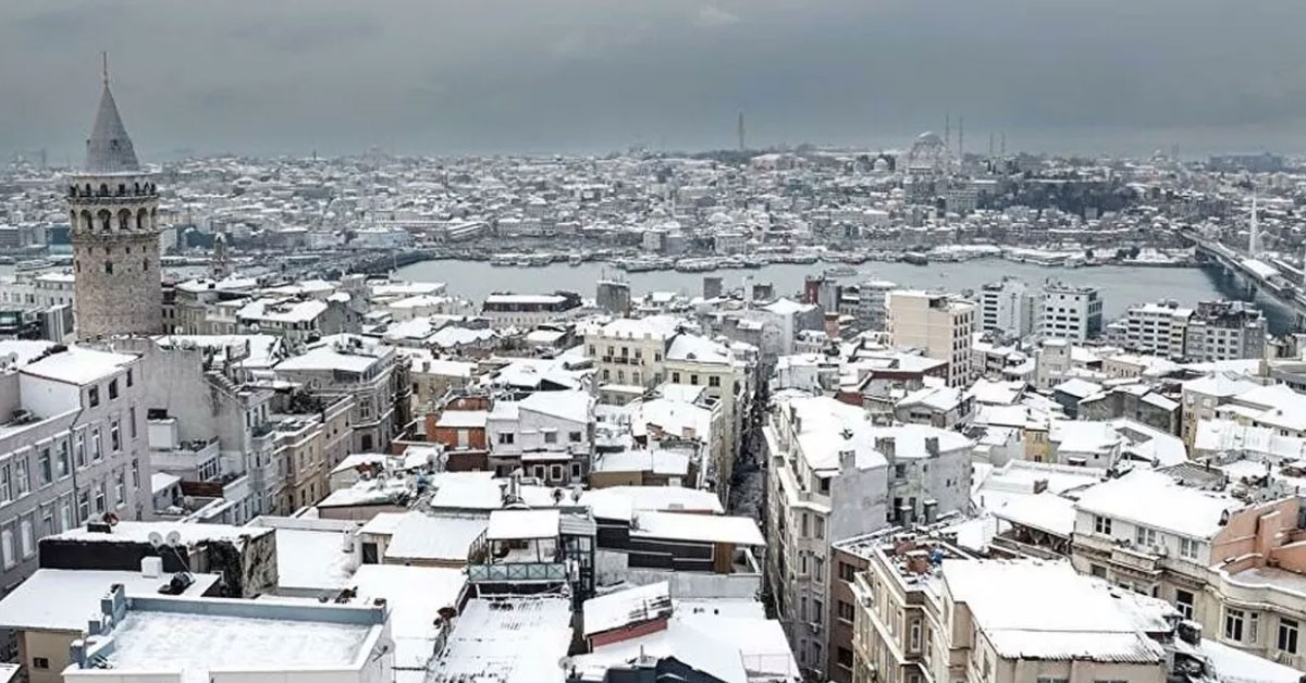 28 Aralık hava durumu 28 Aralık hava durumu