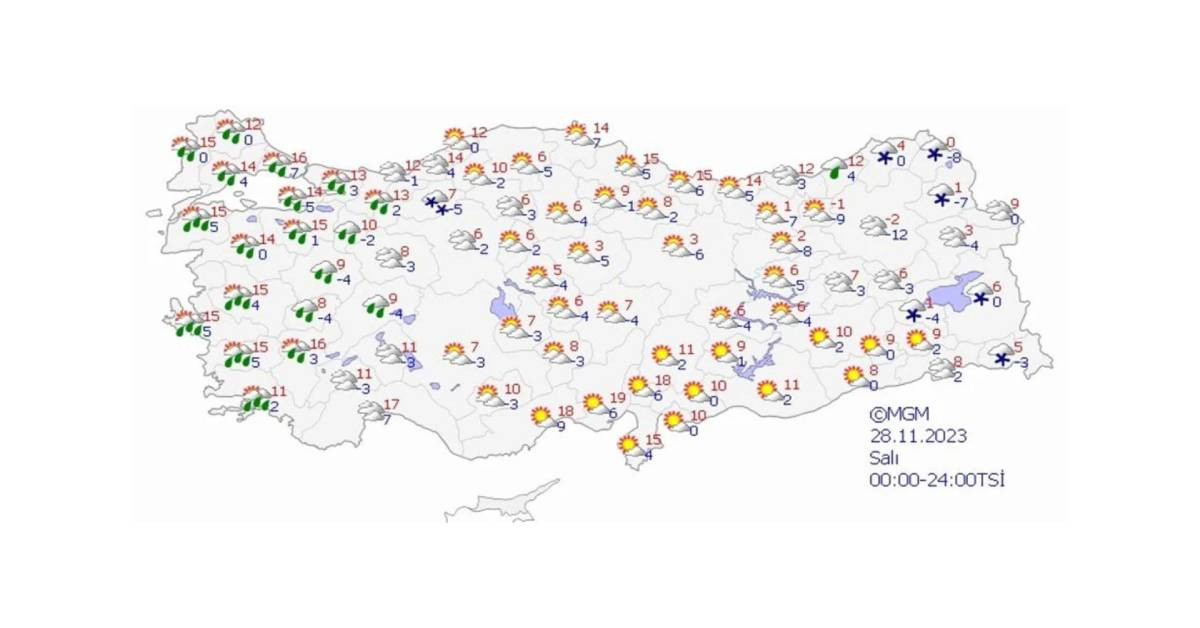 28 Kasım hava durumu 28 Kasım hava durumu
