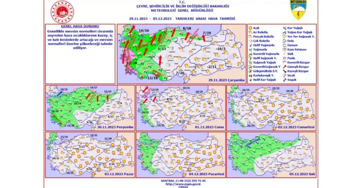 29 Kasım 2023 hava durumu 29 Kasım 2023 hava durumu