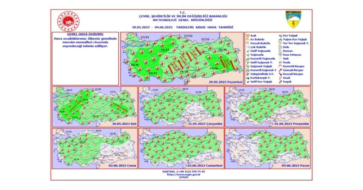 29 Mayıs Hava Durumu 29 Mayıs Hava Durumu