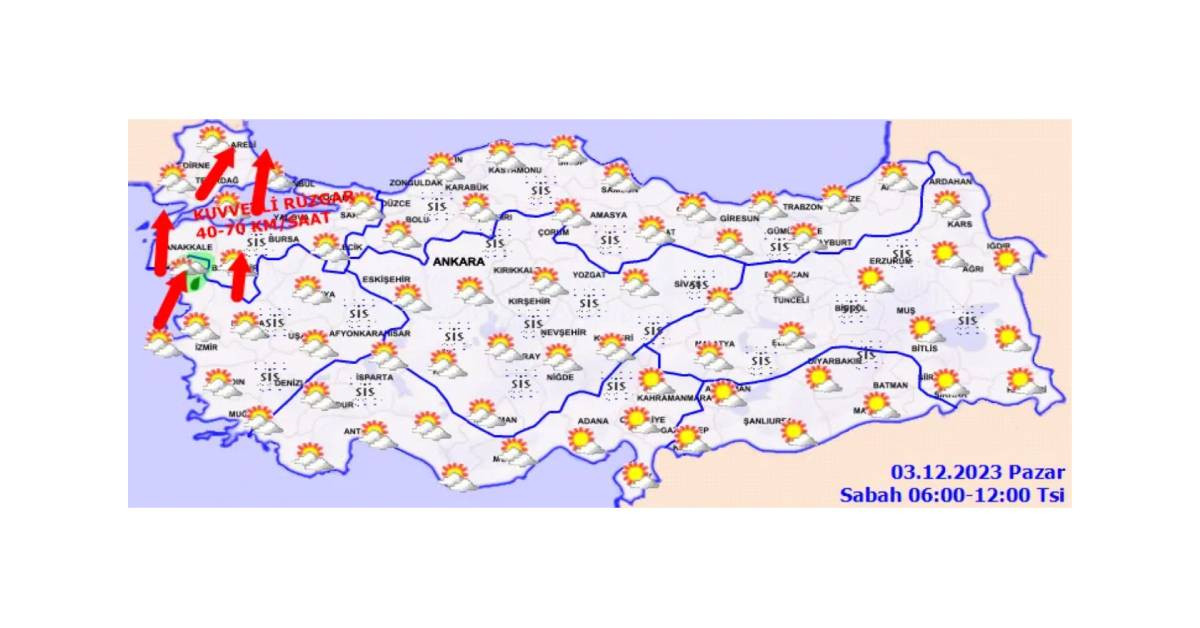 3 Aralık Hava Durumu 3 Aralık Hava Durumu