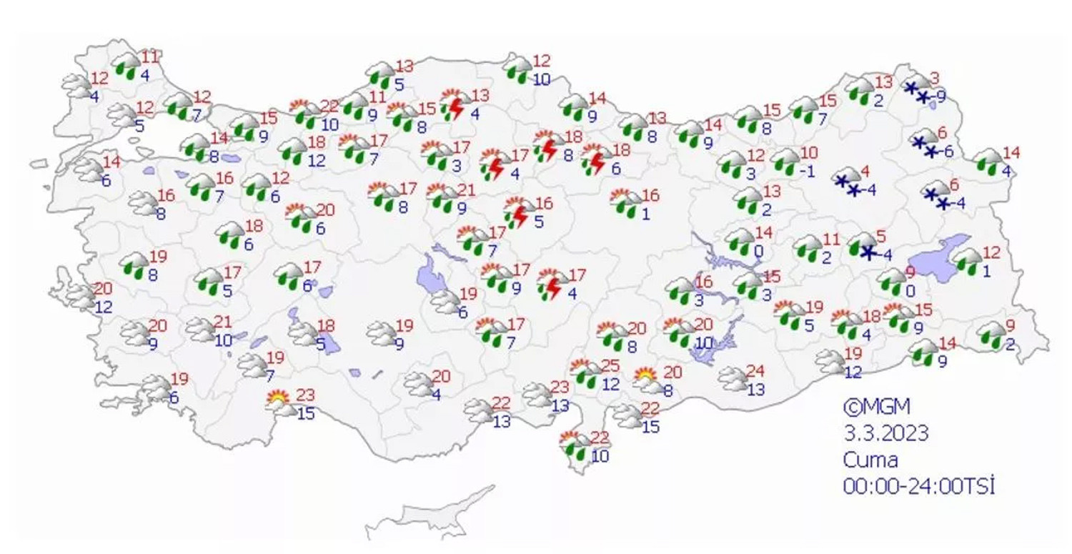 3 Mart 3 Mart