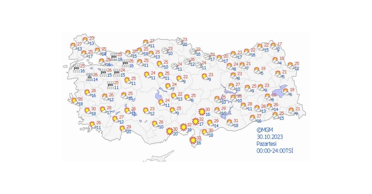 30 Ekim Hava Durumu 30 Ekim Hava Durumu