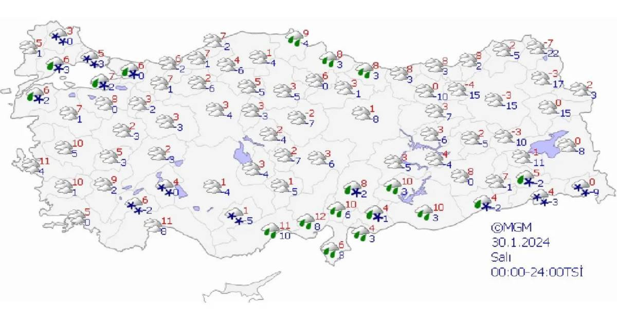 30 ocak hava
