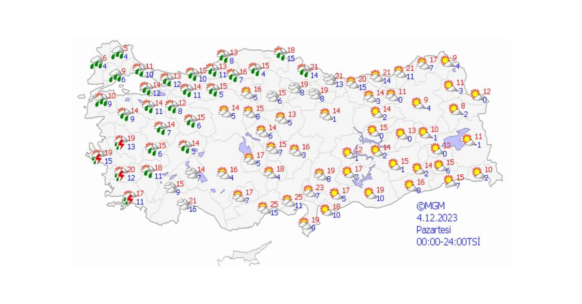 4 Aralık hava durumu 4 Aralık hava durumu