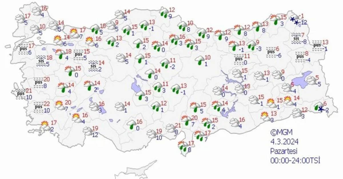4 Mart hava durumu