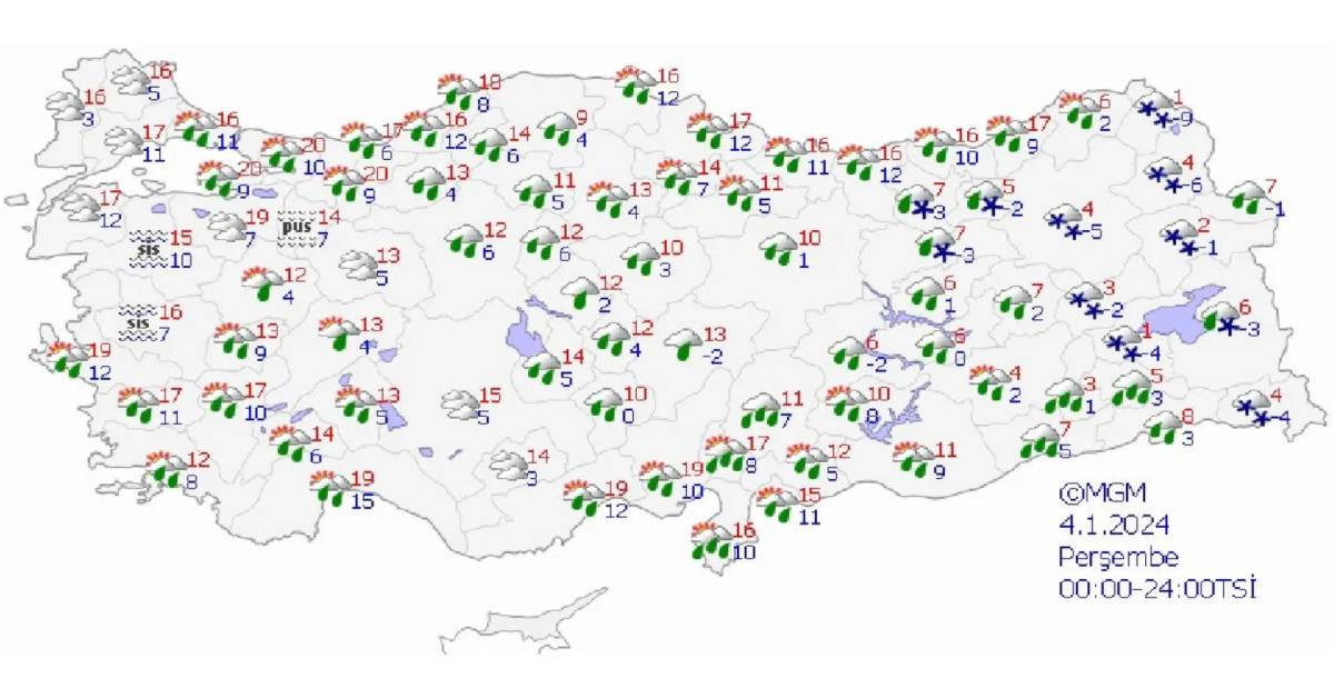 4 Ocak Hava Durumu 4 Ocak Hava Durumu