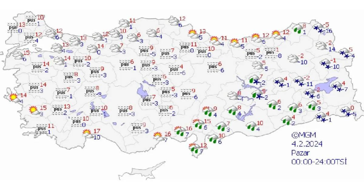 4 şubat hava durumu
