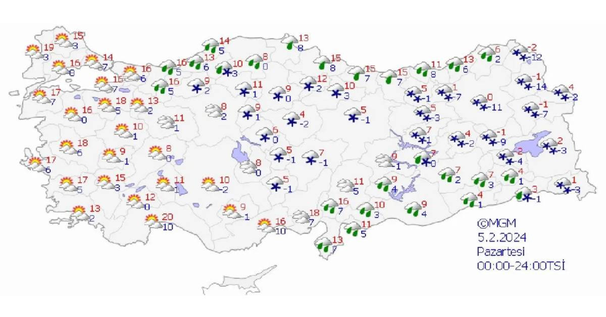 5 Şubat hava durumu 5 Şubat hava durumu